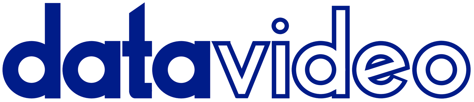 DataVideo